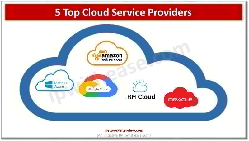 Docusign Agreement Cloud